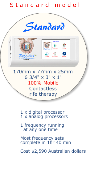 RyfeMax standard model